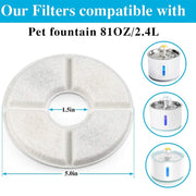 Cat Water Fountain Filter